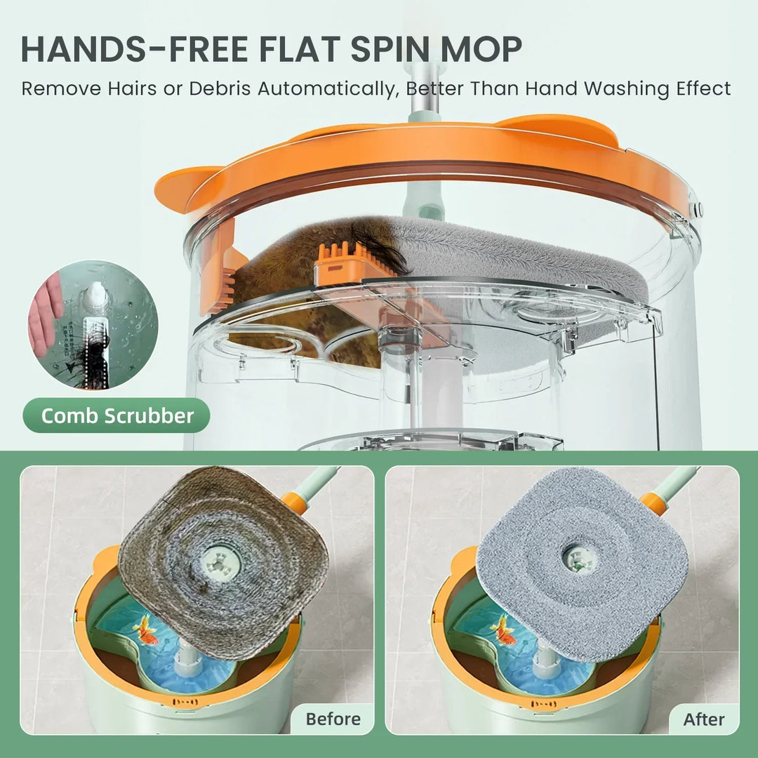 Balai rotatif CLEANDRA | Système de mop à 360° avec séparation des eaux usées | Mop en microfibre | Pour tous les sols et fenêtres