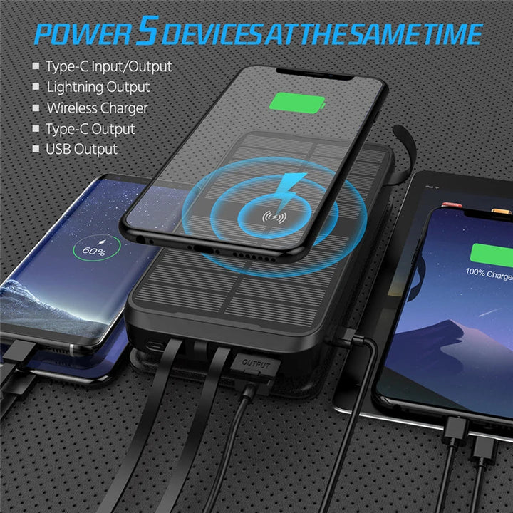 Batterie Solaire VoltCore X Pro 43800mAh | Charge Rapide 20W | Charge Sans Fil 10W | Câbles Intégrés & Lampe LED | Extérieur & Voyage