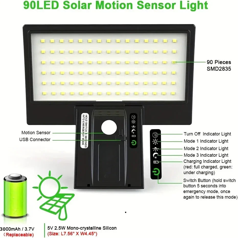 Solargo Lichtpro Lampe Solaire Murale Extérieure | Capteur de Mouvement & 4 Modes | 90 LEDs | Étanche & Extrêmement Lumineux