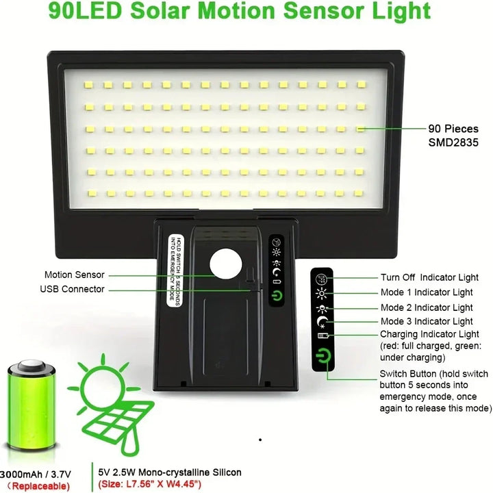 Solargo Lichtpro Lampe Solaire Murale Extérieure | Capteur de Mouvement & 4 Modes | 90 LEDs | Étanche & Extrêmement Lumineux