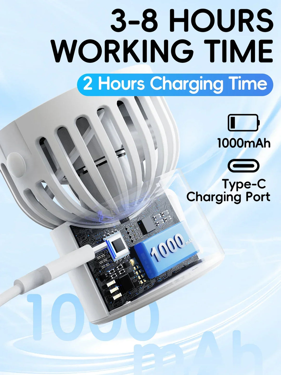 Mini-Ventilateur CoolEase GoClip | Ventilateur USB-C portable avec batterie de 1000 mAh | À porter autour du cou, à clipser ou à poser | Fraîcheur estivale 3-en-1 pour vos déplacements