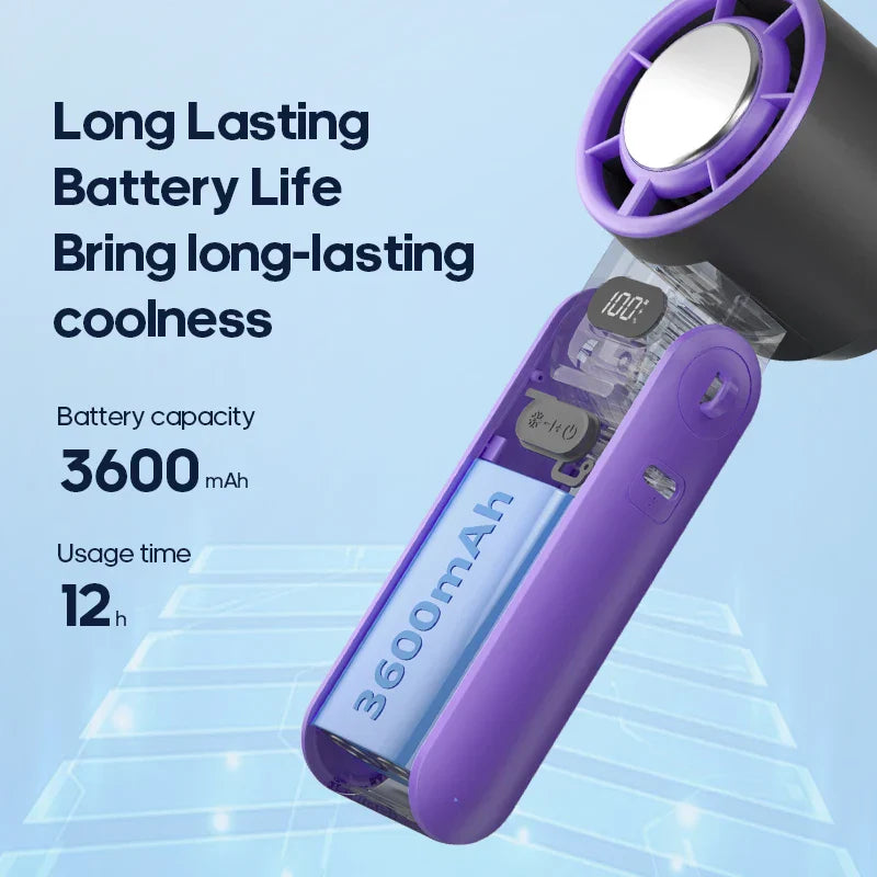 CoolityGo Ventilateur à main avec technologie Ice-Cool | 100 niveaux de vitesse | Batterie de 3600mAh | Pliable et ultraléger