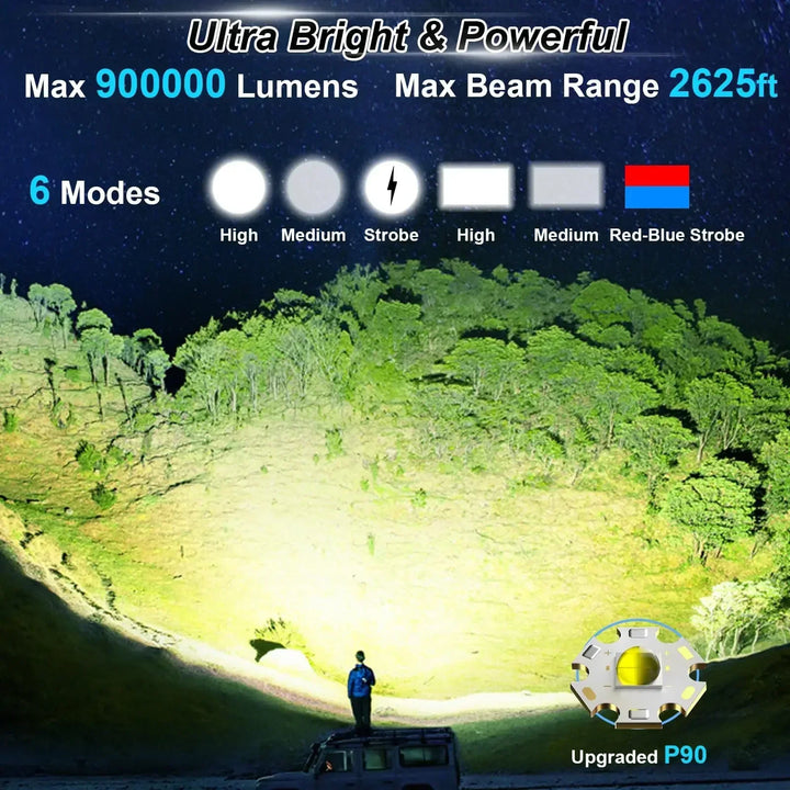 Lampe de poche LuminexPro 900K | 900.000 Lumens | Batterie 10000 mAh | Fonction de charge solaire & USB | Étanche IPX5