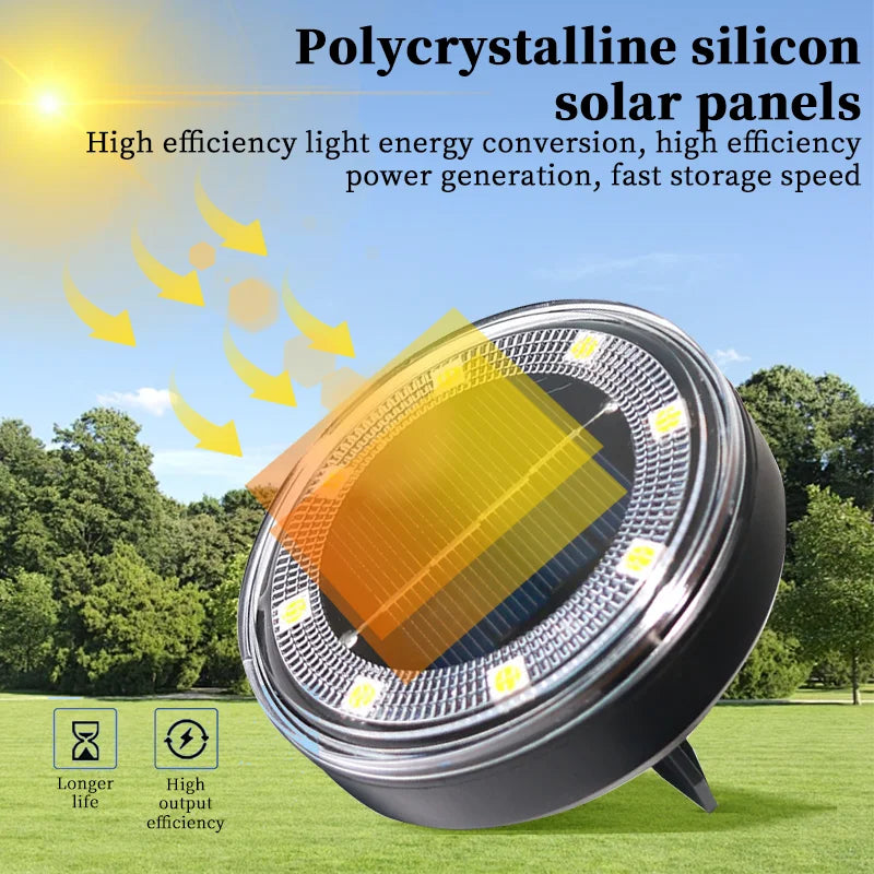 Terraluna Solar Lampe de sol LED | IP68 Étanche | Contrôle automatique de la lumière | Pour jardin, chemin et terrasse
