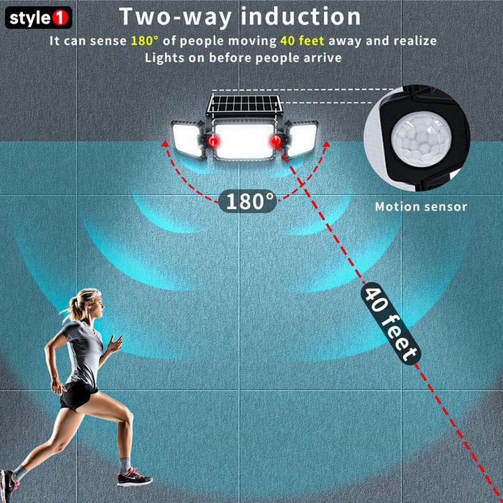 SecuSolar MaxView 167 Projecteur solaire de sécurité 167 LEDs | 3 têtes orientables | Détecteur de mouvement & 3 modes d'éclairage | Étanche IP65 | 2200 Lumens