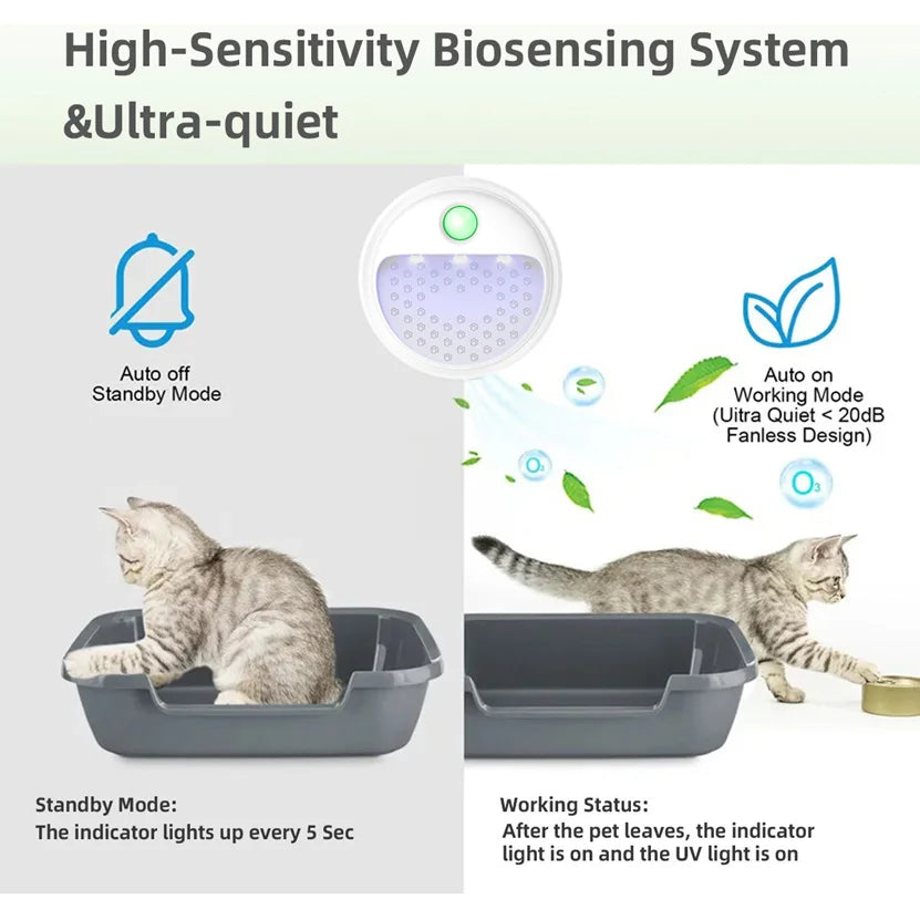 PurrAir Smart Désodorisant | Pour Litière de Chat | Batterie 4000 mAh | Technologie Ozone-Ions | Ø 10,5 × 4 cm