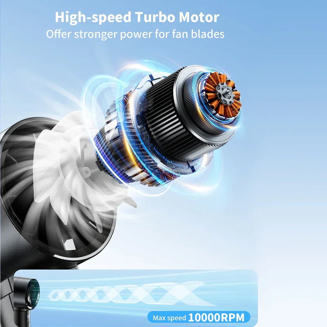 Aeriolo Ventilateur portable à main avec batterie de 4000 mAh | 5 niveaux & 100 niveaux d'intensité | Affichage numérique & double flux d'air pour l'extérieur & les voyages