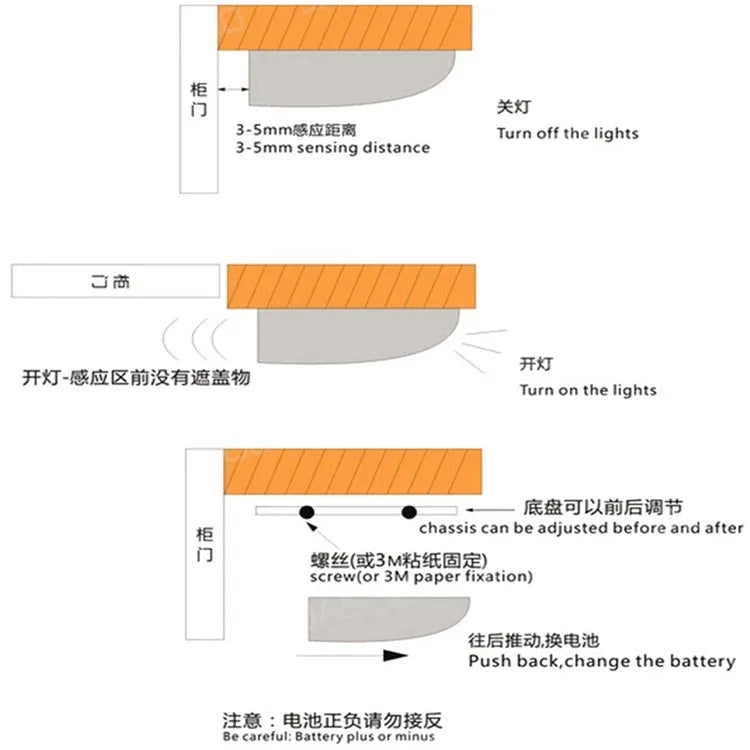 LumiHinge LED Charnière Lumière | 7 LEDs | Capteur de Mouvement | Lumière Blanche