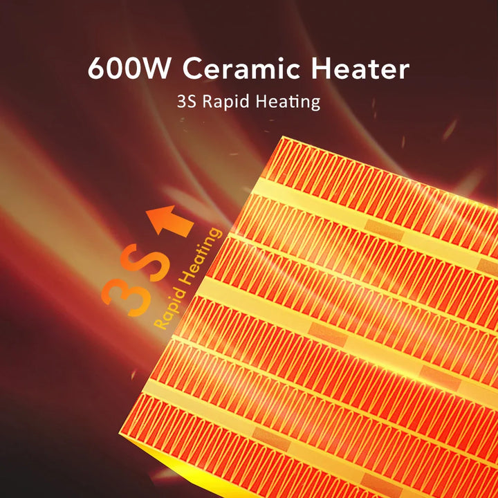 Chauffage Électrique Mini Heatigo 600W | Design Prise Murale | PTC-Céramique, Thermostat & Télécommande | Silencieux & Sûr