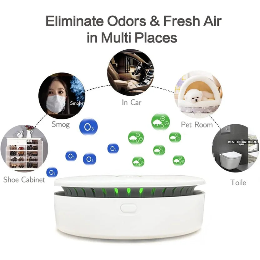 Purificateur d'air OxyPure Go | Portable & Rechargeable | Ozone + 28 millions d'ions | Batterie 2000 mAh | Pour 20–30 m²