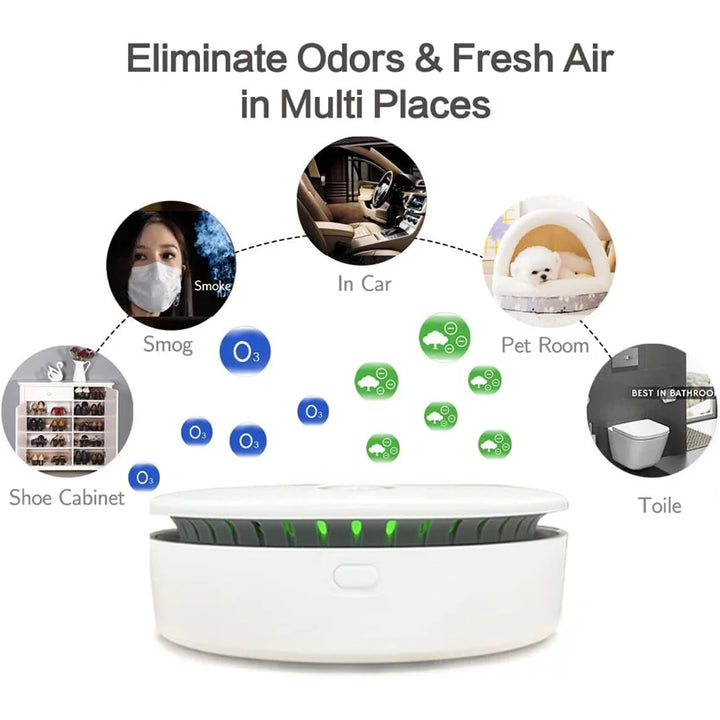 Purificateur d'air OxyPure Go | Portable & Rechargeable | Ozone + 28 millions d'ions | Batterie 2000 mAh | Pour 20–30 m²