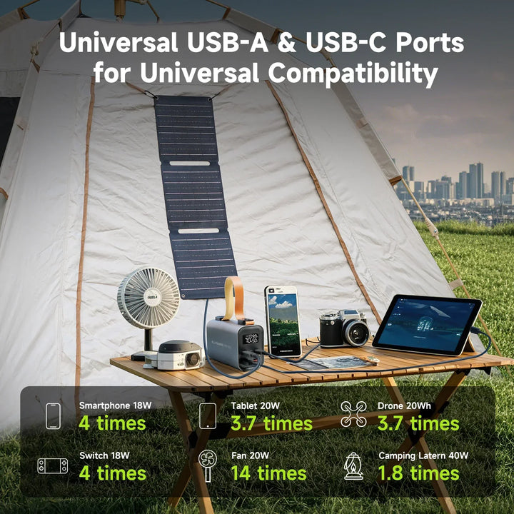Batterie Solaire VoltForge PB100 Set | 24.000mAh | Charge Rapide 100W | Panneau Solaire Pliable 21W | Pour Ordinateur Portable, Smartphone & Activités en Plein Air
