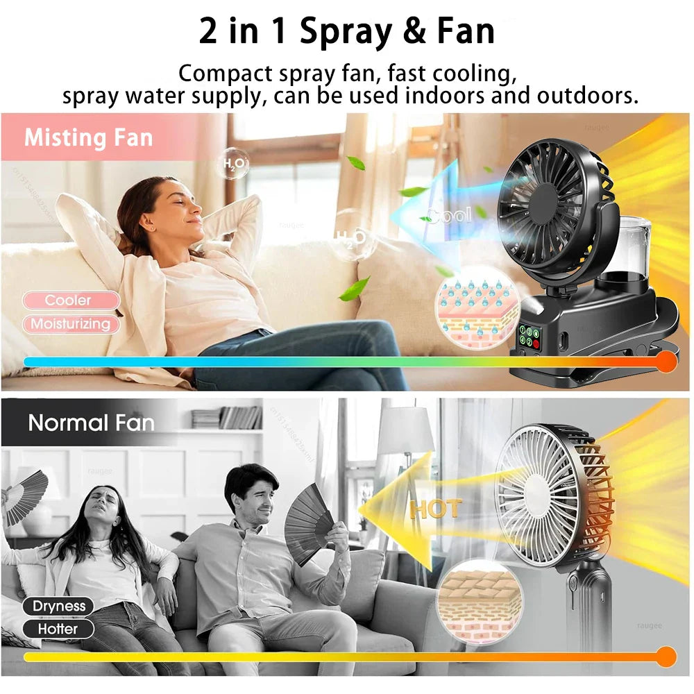 Mistello Ventilateur à spray portable avec clip | 4 vitesses & 360° rotatif | Mini ventilateur USB avec nébuliseur pour bureau, voiture & camping