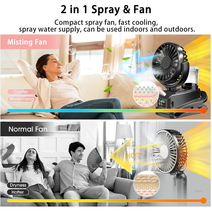 Mistello Ventilateur à spray portable avec clip | 4 vitesses & 360° rotatif | Mini ventilateur USB avec nébuliseur pour bureau, voiture & camping