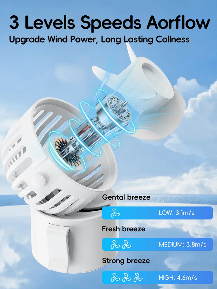Mini-Ventilateur CoolEase GoClip | Ventilateur USB-C portable avec batterie de 1000 mAh | À porter autour du cou, à clipser ou à poser | Fraîcheur estivale 3-en-1 pour vos déplacements