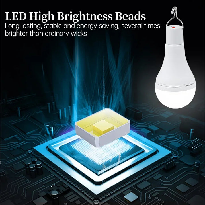 SolaGlow Lampe de Camping Solaire LED | Étanche & Rechargeable | Avec USB & Énergie Solaire | Pour Tente, Jardin & Urgences
