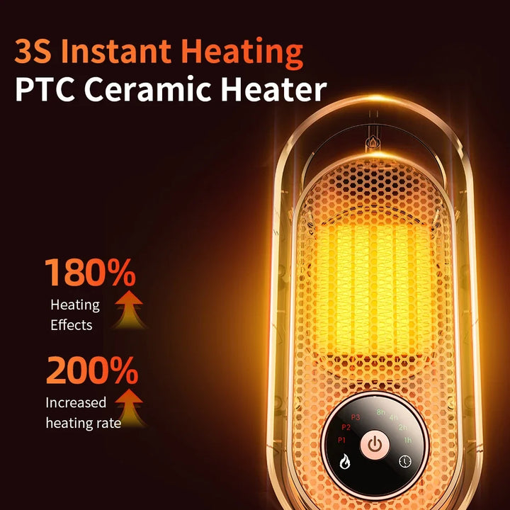 Mini Chauffage Soufflant ThermoEase E08 | Chauffage en céramique 1000 W avec écran tactile | Chauffage de table portable | Pour la maison, le bureau et la chambre