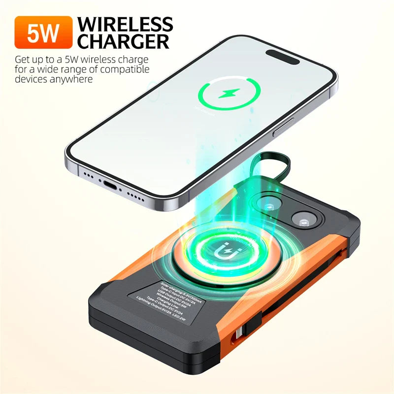 Voltaris MagCharge Powerbank Solaire 10000mAh | Charge sans fil magnétique | Fonction de charge rapide 22,5W | Avec câble et lampe de poche | Pour iPhone, Samsung et autres.
