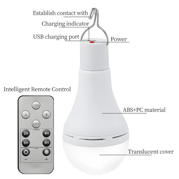 SolaGlow Lampe de Camping Solaire LED | Étanche & Rechargeable | Avec USB & Énergie Solaire | Pour Tente, Jardin & Urgences