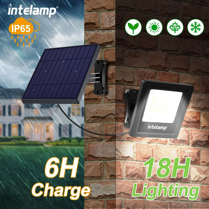 Projecteur LED Solaire de Sécurité LumiSecure Duo | Ensemble de 2 | 1200LM Ultra Lumineux | Étanche IP65 | Jardin, Cour & Terrasse