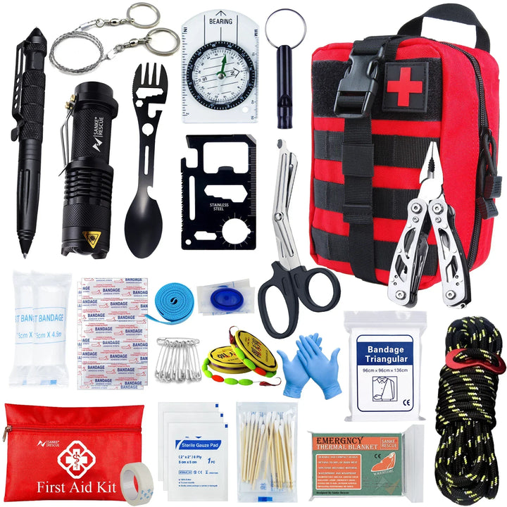 ResQPack – La sécurité qui vous accompagne !