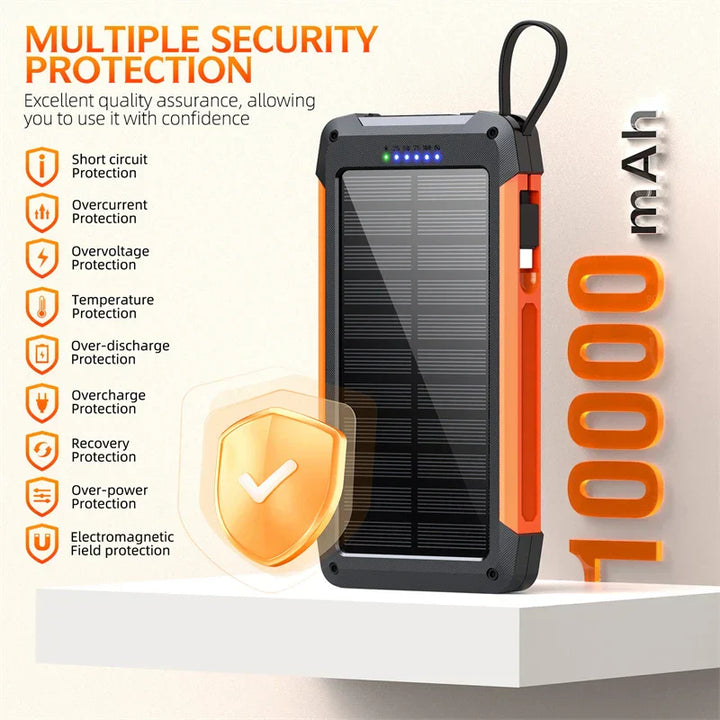 Voltaris MagCharge Powerbank Solaire 10000mAh | Charge sans fil magnétique | Fonction de charge rapide 22,5W | Avec câble et lampe de poche | Pour iPhone, Samsung et autres.