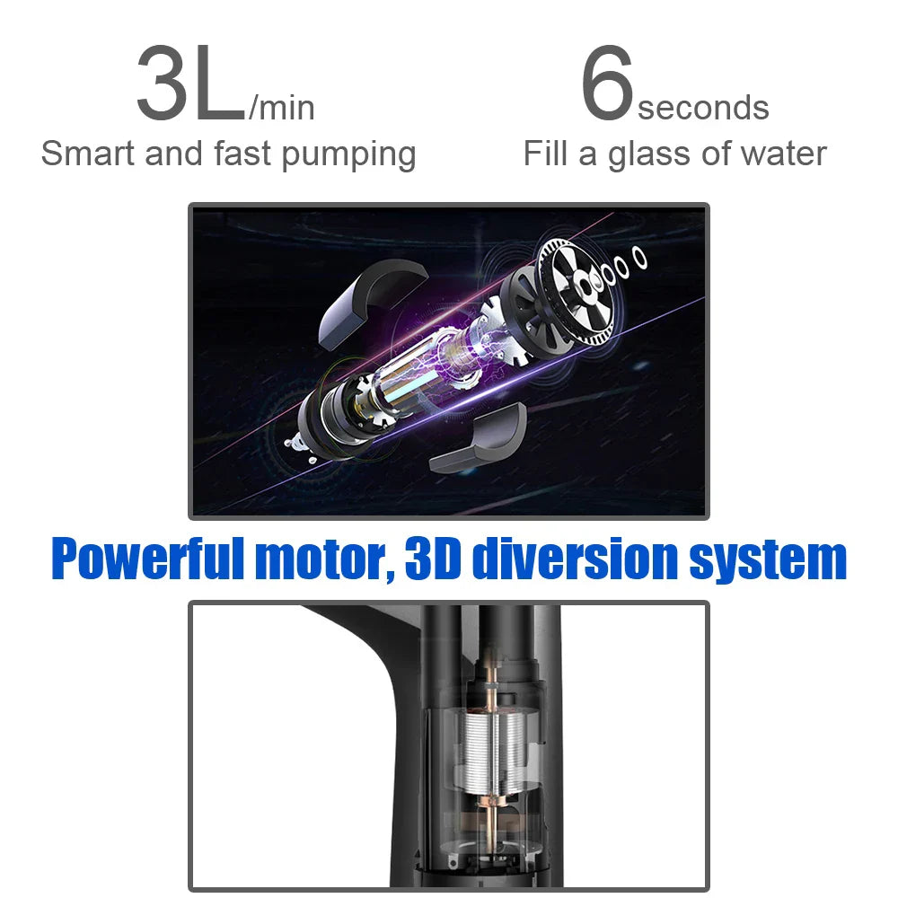 Distributeur d'eau électrique AquaOne Touch | Commande tactile | Chargement USB | Pour bouteilles de gallons