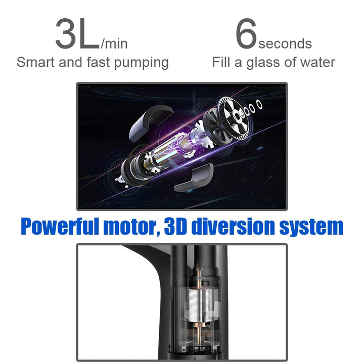 Distributeur d'eau électrique AquaOne Touch | Commande tactile | Chargement USB | Pour bouteilles de gallons