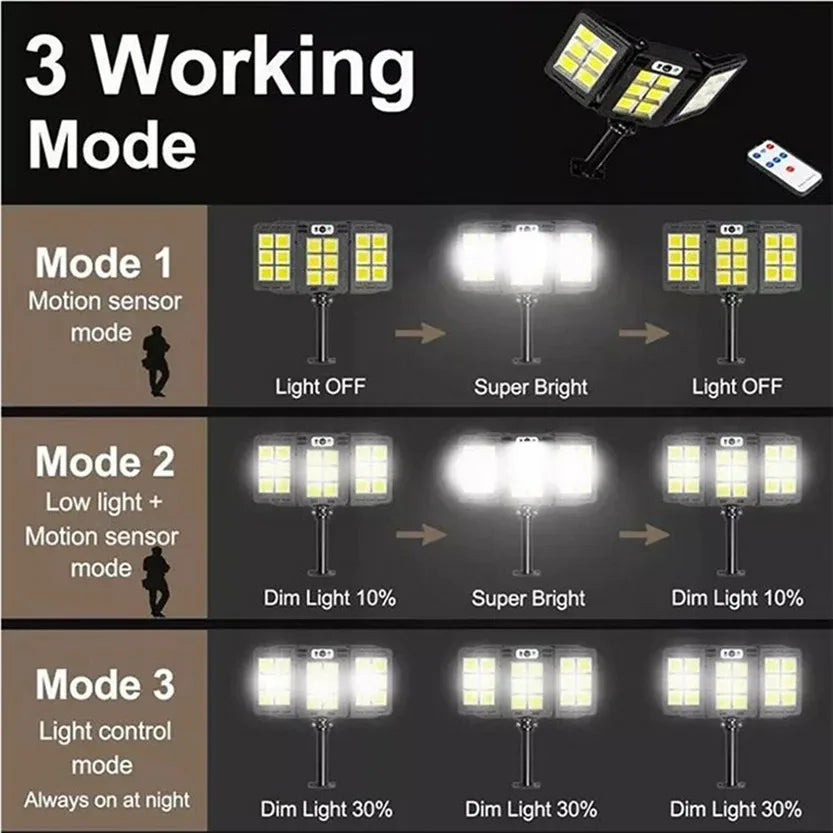 Applique solaire LumiSeca | 800 LEDs Superlumineuse | Avec détecteur de mouvement | 3 modes d'éclairage | Étanche pour jardin et extérieur