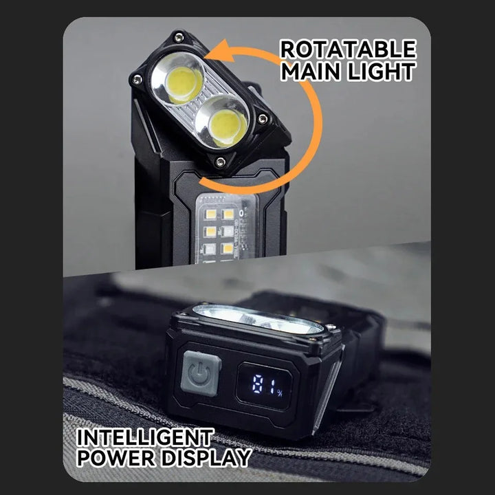 Luminoxar Lampe de Travail Mini-LED Tactique | Rechargeable USB-C | 7 Modes de Lumière & Base Magnétique | 8,1 × 4,5 × 2,6 cm | Étanche IPX4