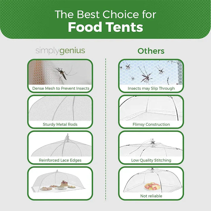 FrischNetz Couverture pliable pour aliments | Réutilisable & Respirant | Réseau anti-insectes pour l'extérieur & la cuisine | Léger & Économiseur d'espace
