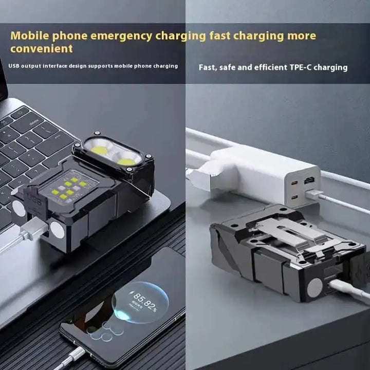 Luminoxar Lampe de Travail Mini-LED Tactique | Rechargeable USB-C | 7 Modes de Lumière & Base Magnétique | 8,1 × 4,5 × 2,6 cm | Étanche IPX4