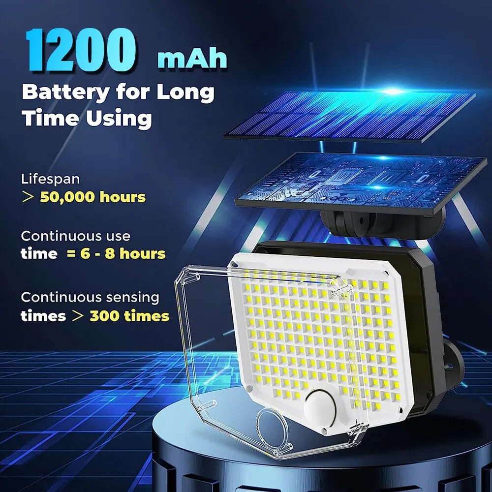 SolarBeam 153 | 270° Superlumineux | Détecteur de mouvement & Télécommande | Étanchéité IP65