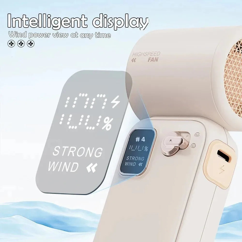 RetroBreeze C06 Mini-Ventilateur | 100 Vitesses | USB-C | Compact & Élégant