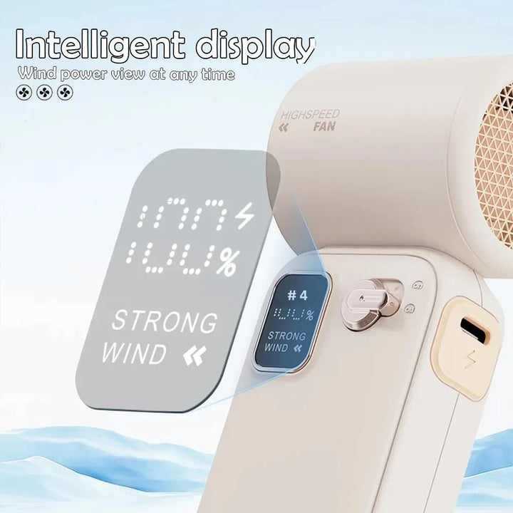 RetroBreeze C06 Mini-Ventilateur | 100 Vitesses | USB-C | Compact & Élégant