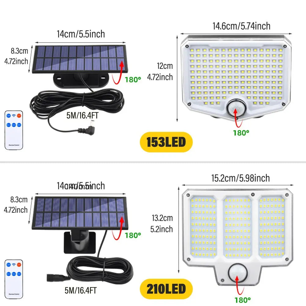 SolarBeam 153 | 270° Superlumineux | Détecteur de mouvement & Télécommande | Étanchéité IP65