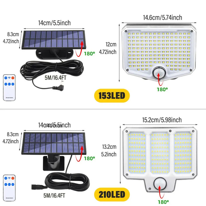 SolarBeam 153 | 270° Superlumineux | Détecteur de mouvement & Télécommande | Étanchéité IP65