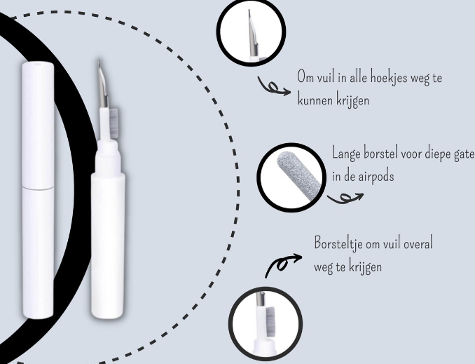 Kit de nettoyage ClearPods | Pour AirPods & écouteurs intra-auriculaires | 100% Hygiénique & Doux | Tête en microfibre & éponge de nettoyage