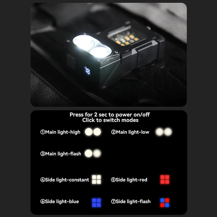 Luminoxar Lampe de Travail Mini-LED Tactique | Rechargeable USB-C | 7 Modes de Lumière & Base Magnétique | 8,1 × 4,5 × 2,6 cm | Étanche IPX4