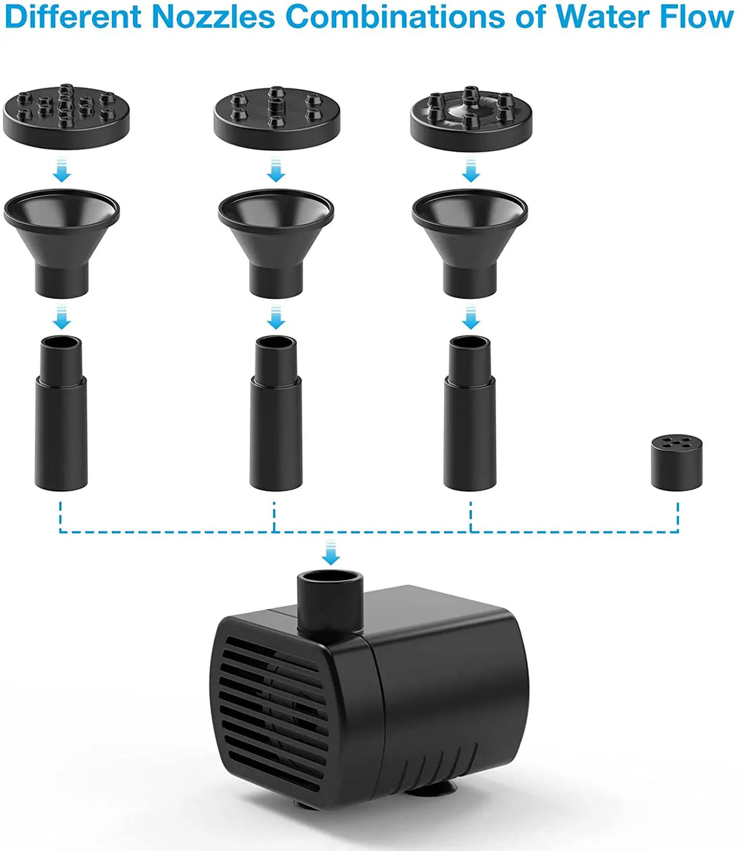 Fontaine solaire AquaViva 9W | Kit DIY avec buses et tuyau d'eau | Pour bain d'oiseaux, étang et jardin | Débit de 180 L/h