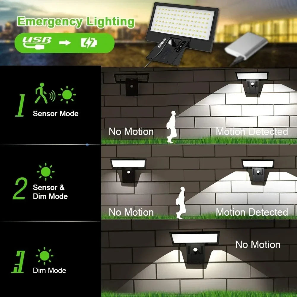 Solargo Lichtpro Lampe Solaire Murale Extérieure | Capteur de Mouvement & 4 Modes | 90 LEDs | Étanche & Extrêmement Lumineux
