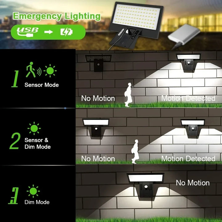 Solargo Lichtpro Lampe Solaire Murale Extérieure | Capteur de Mouvement & 4 Modes | 90 LEDs | Étanche & Extrêmement Lumineux