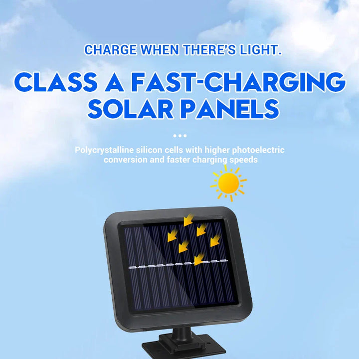 Solvalux Applique Solaire Murale avec Détecteur de Mouvement | 192 LEDs | Panneau Solaire Amovible avec Câble de 5 m | 4 Modes & Télécommande | Étanche IP65