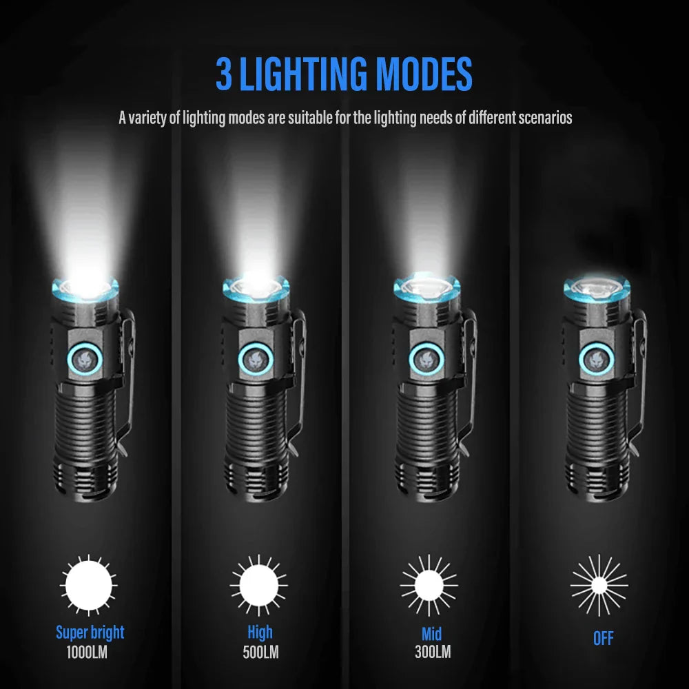 Lampe de poche LED LumiXPro S-359 | Mini XHP50 | Magnétique & Rechargeable | 1000 Lumens | USB & Fonction Clip