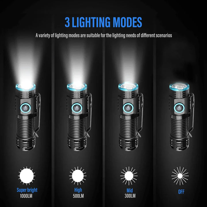 Lampe de poche LED LumiXPro S-359 | Mini XHP50 | Magnétique & Rechargeable | 1000 Lumens | USB & Fonction Clip