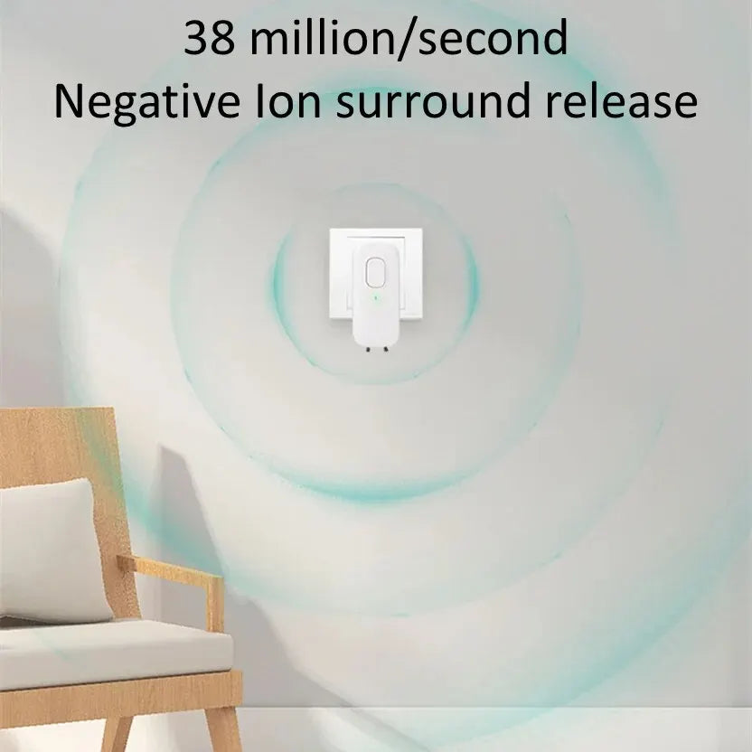 Purificateur d'air IonAir Mini | Ionisateur de prise sans filtre | 350 millions d'ions/sec | Pour des pièces de 20 m³