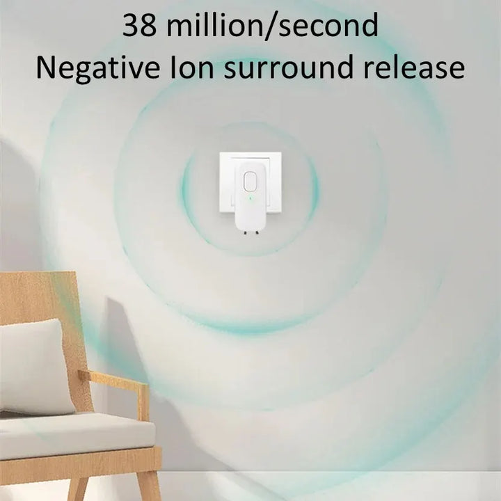 Purificateur d'air IonAir Mini | Ionisateur de prise sans filtre | 350 millions d'ions/sec | Pour des pièces de 20 m³