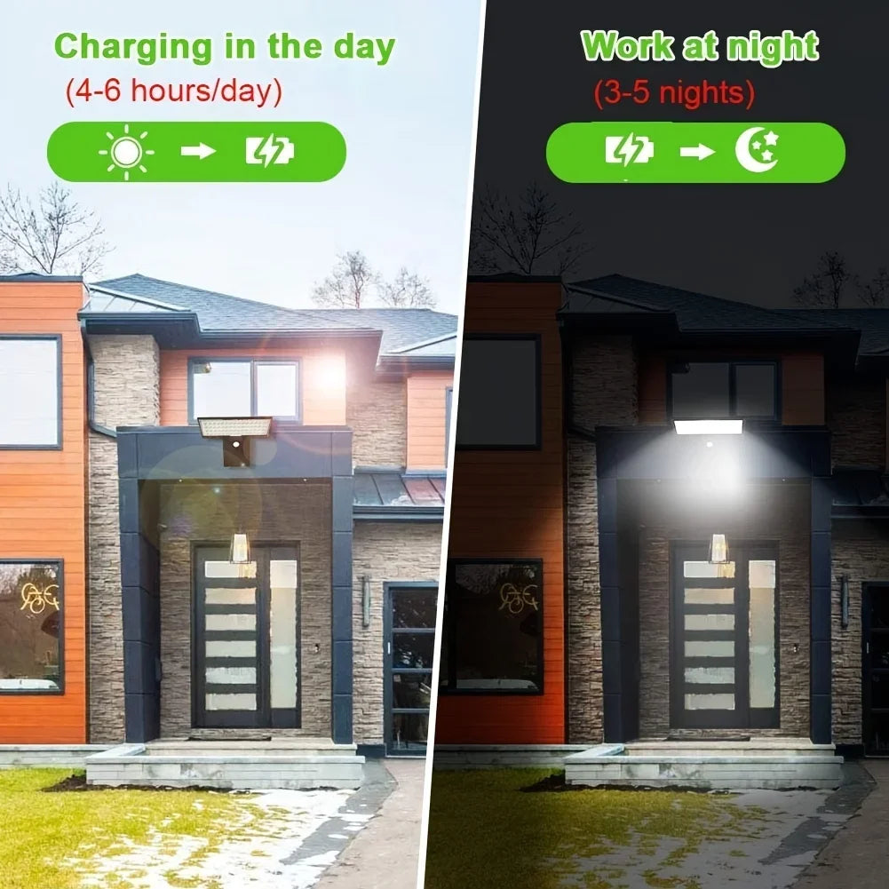 Solargo Lichtpro Lampe Solaire Murale Extérieure | Capteur de Mouvement & 4 Modes | 90 LEDs | Étanche & Extrêmement Lumineux