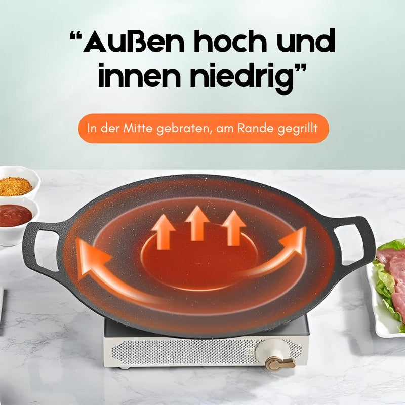 EasyCook - Poêle à griller antiadhésive coréenne durable