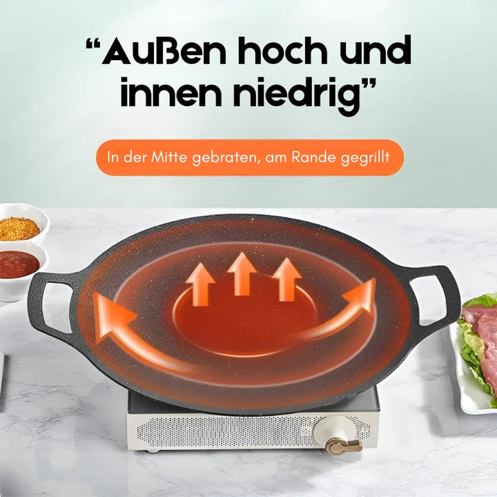 EasyCook - Poêle à griller antiadhésive coréenne durable